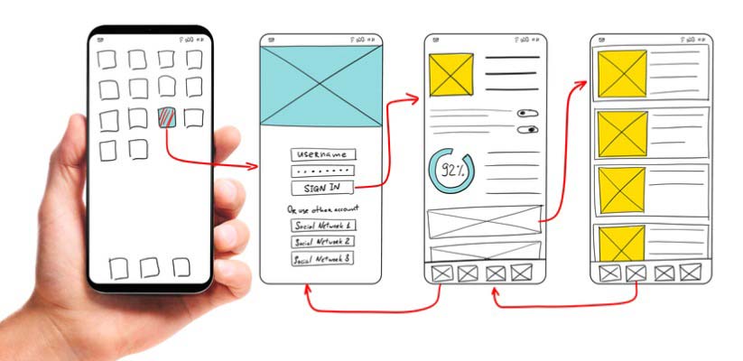 How to Make a Website Mobile Friendly